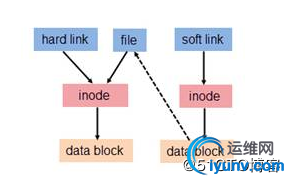 watermark,size_16,text_QDUxQ1RP5Y2a5a6i,color_FFFFFF,t_100,g_se,x_10,y_10,shadow_90,type_ZmFuZ3poZW5naGVpdGk=