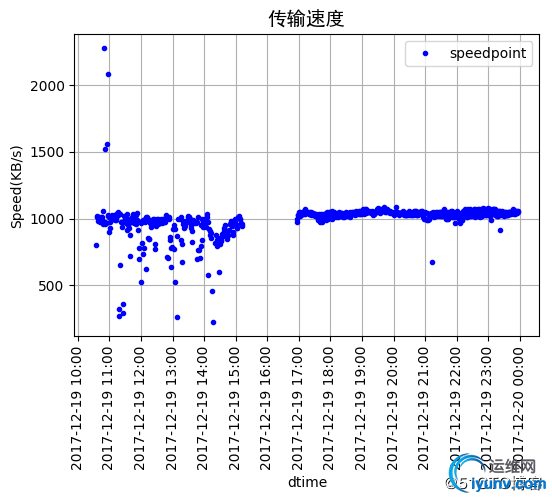 watermark,size_16,text_QDUxQ1RP5Y2a5a6i,color_FFFFFF,t_100,g_se,x_10,y_10,shadow_90,type_ZmFuZ3poZW5naGVpdGk=
