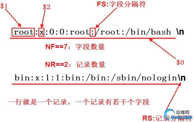 watermark,size_16,text_QDUxQ1RP5Y2a5a6i,color_FFFFFF,t_100,g_se,x_10,y_10,shadow_90,type_ZmFuZ3poZW5naGVpdGk=