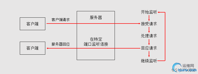 DSC0000.jpg