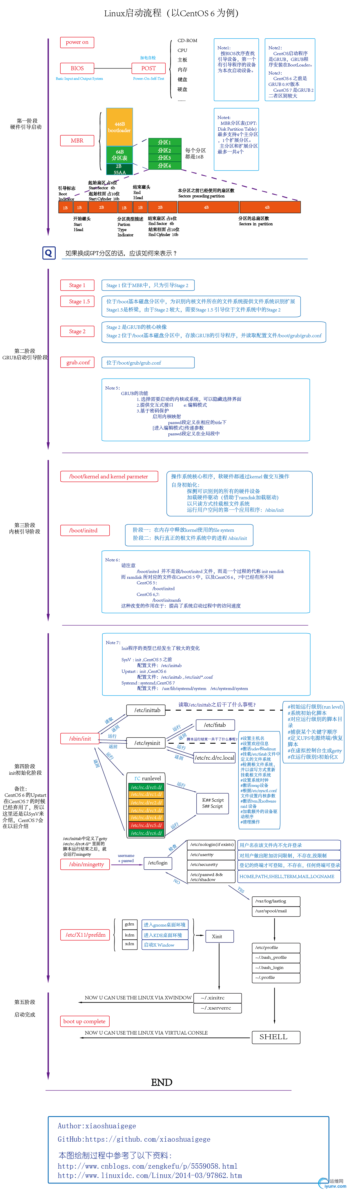 DSC0000.png