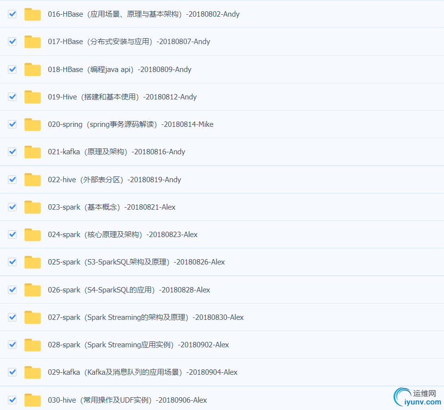 视频清单2