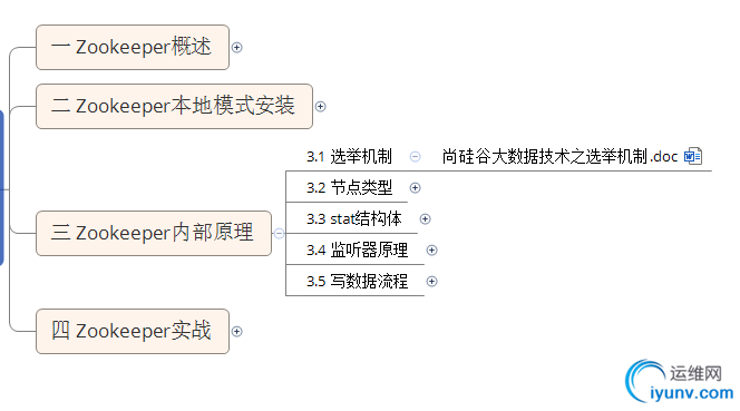QQ截图20190807173956.png