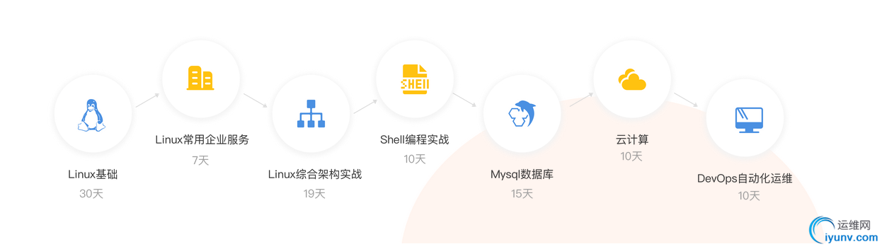 TIM截图20191028133953.png