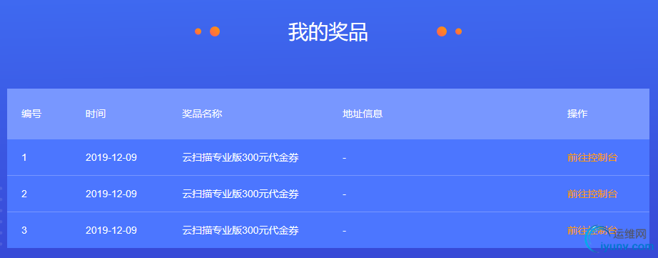 2019-12-09 14_05_04-Microsoft Edge.png