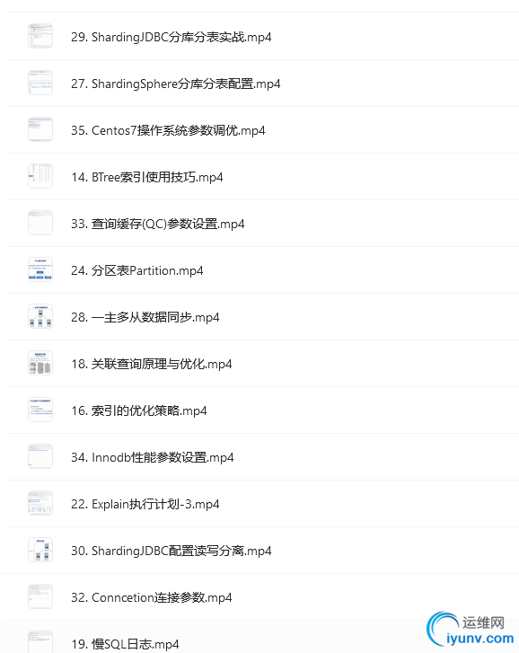 QQ截图20220712150329.png