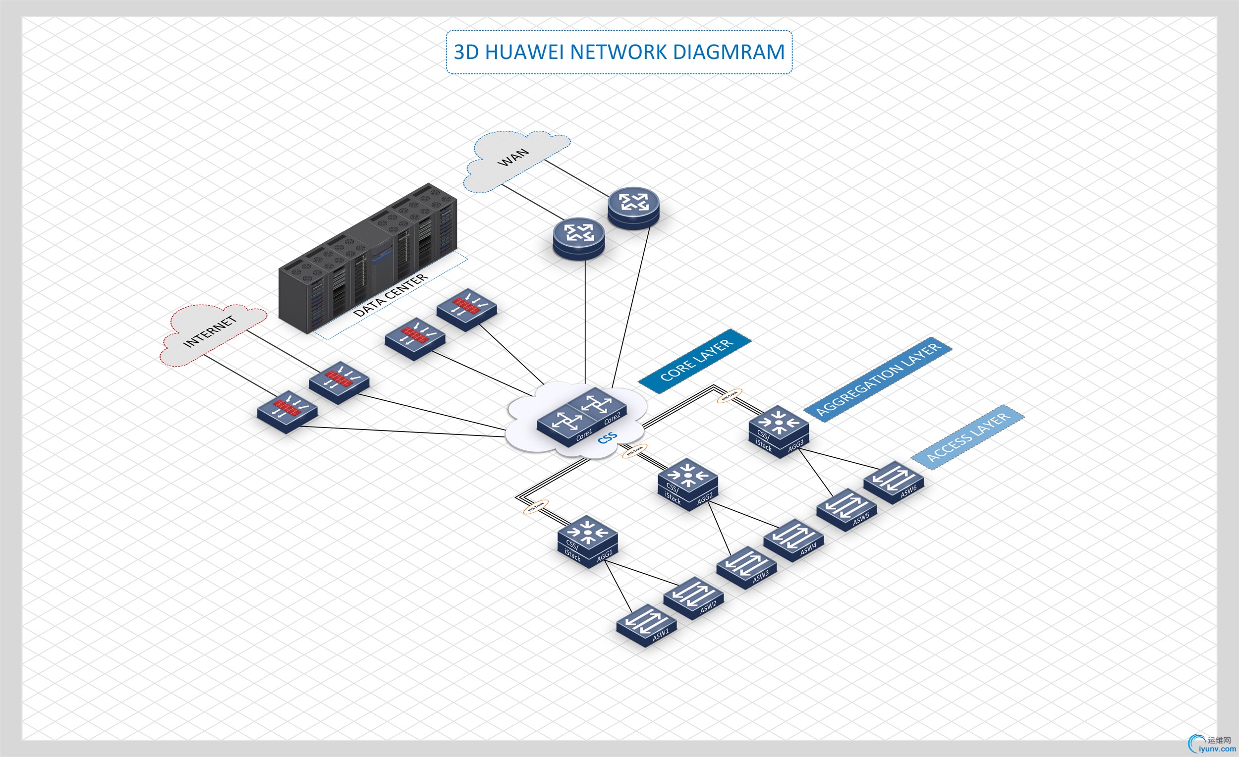 郭力硕3D-Template-7_Huawei-Network-Enlarge.jpg