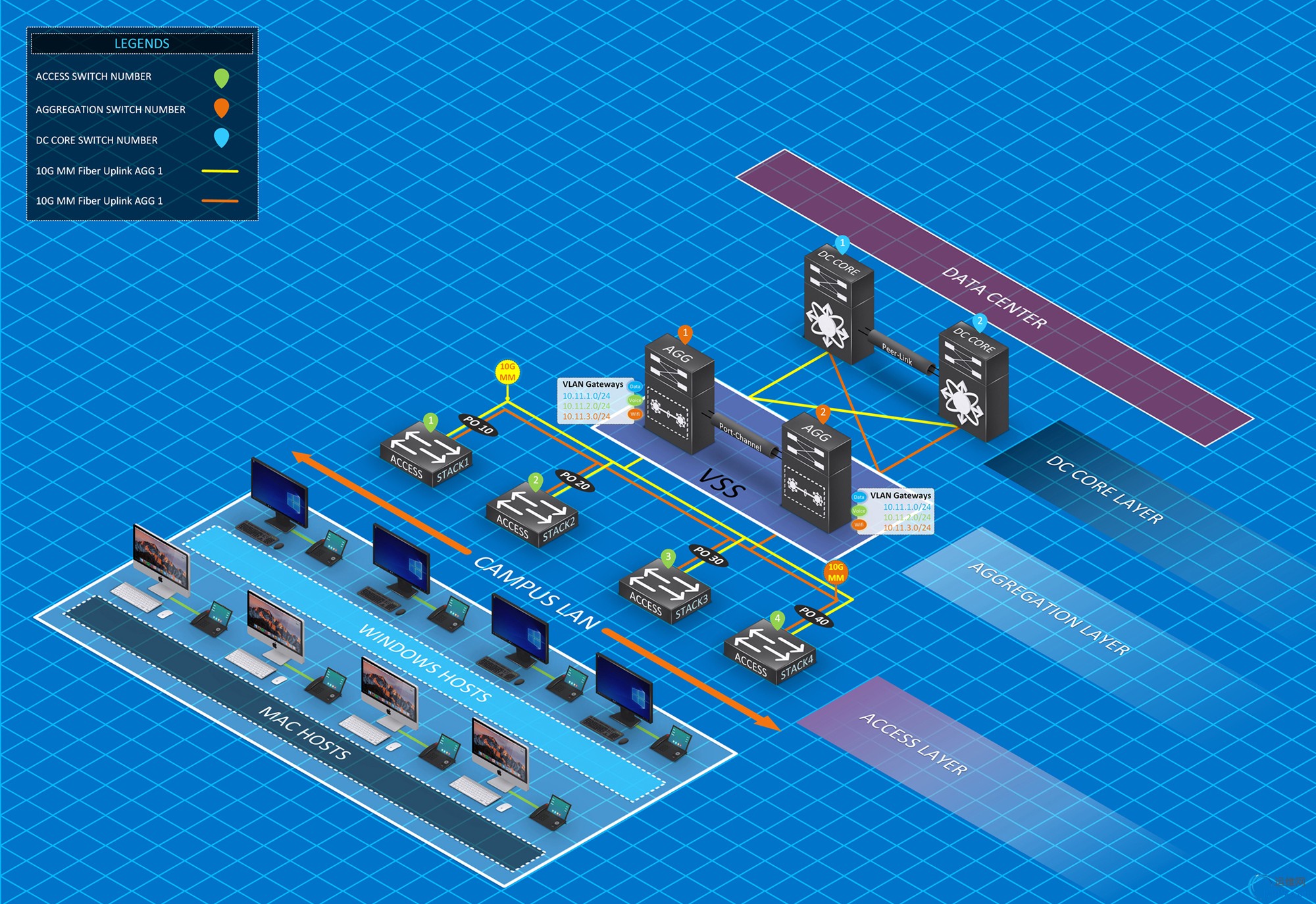 牛越男3D-Template-1_Blueprint-Campus-Enlarge.jpg
