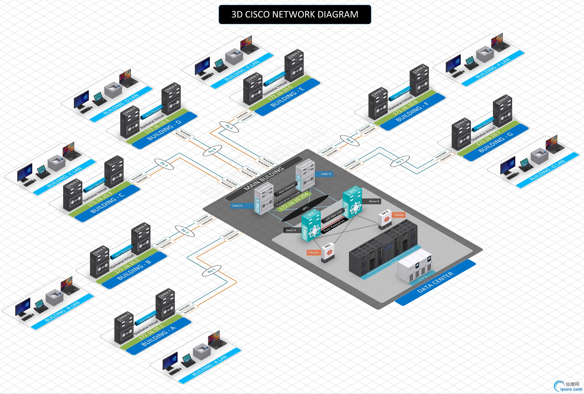 张丹丹3D-Template-6_Campus-Network-Enlarge.jpg