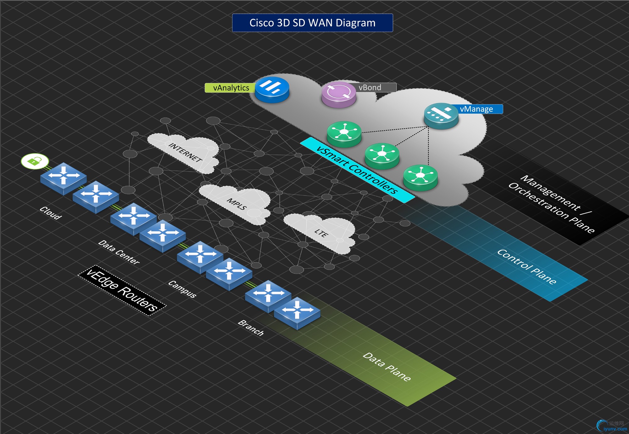 张丹丹3D-Template-9_SD-WAN-Black-Enlarge.jpg